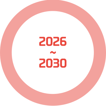 2026~2030